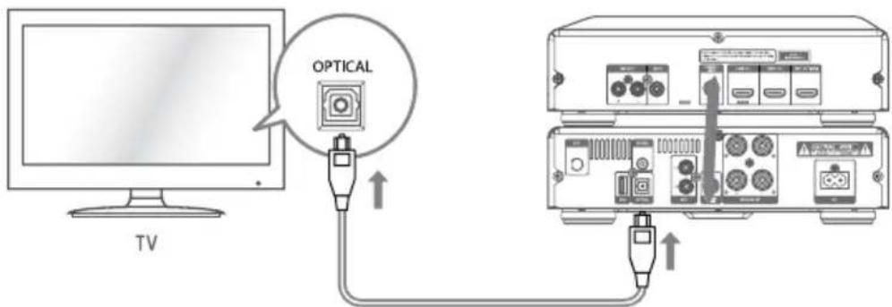 Krüger&Matz KM 1908 - OPTICAL Socket - 1