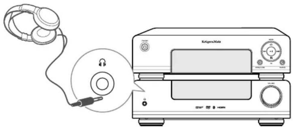 Krüger&Matz KM 1908 - Conectarea la casti - 2