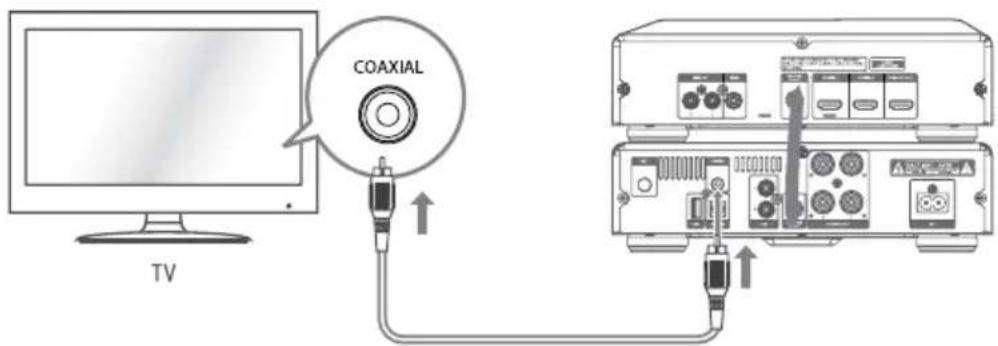 Krüger&Matz KM 1908 - COAXIAL Socket - 1