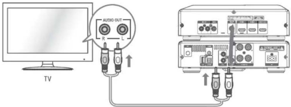 Krüger&Matz KM 1908 - AUX - 1