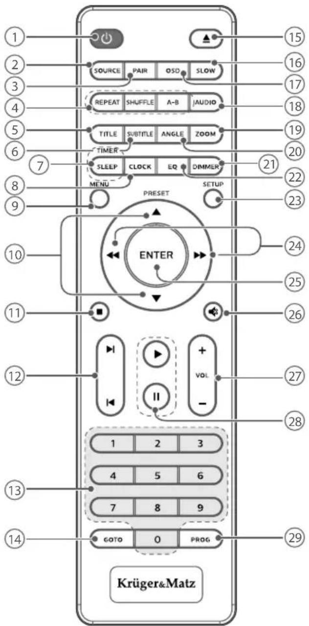 Krüger&Matz KM 1908 - PILOT - 1