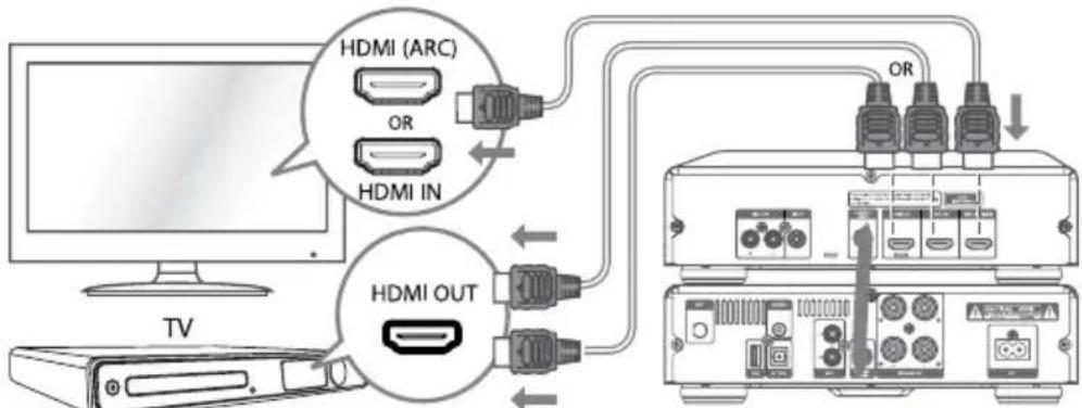 Krüger&Matz KM 1908 - HDMI aansluiting - 2