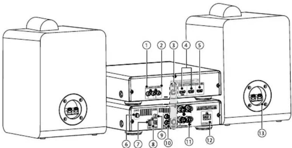Krüger&Matz KM 1908 - Description du produit - 2