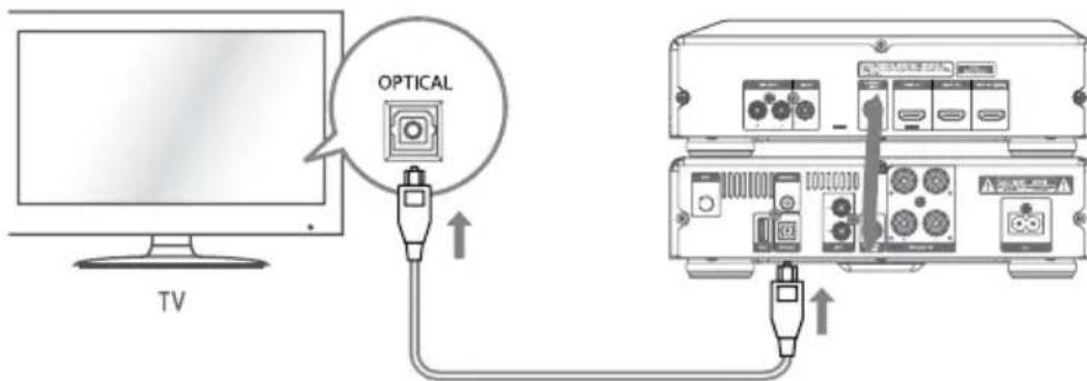 Krüger&Matz KM 1908 - OPTISCHE Buchse - 1