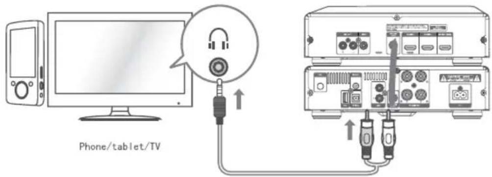 Krüger&Matz KM 1908 - AUX - 2