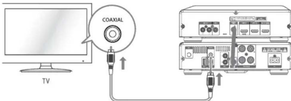 Krüger&Matz KM 1908 - Koaxialbuchse - 1