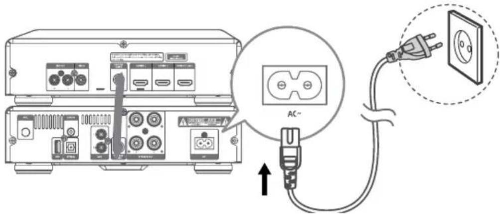 Krüger&Matz KM 1908 - Branchement électrique - 1