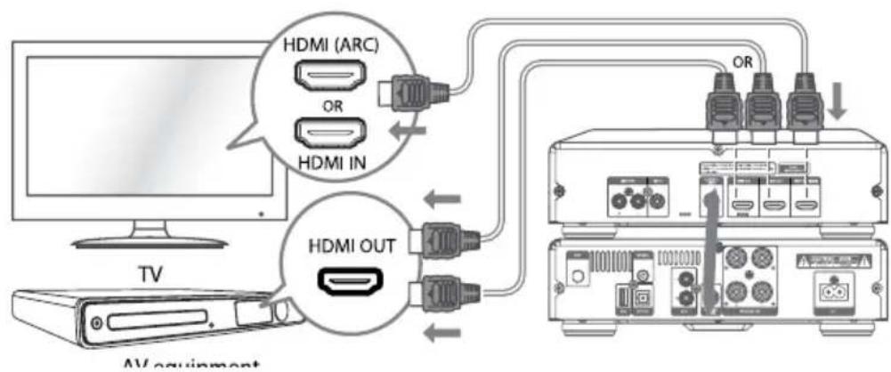 Krüger&Matz KM 1908 - HDMI - 2