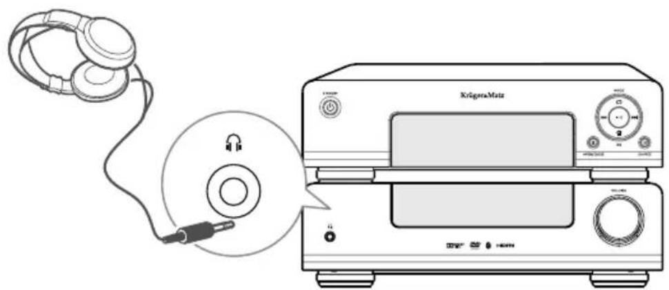 Krüger&Matz KM 1908 - Aansluiting hoofdtelefoon - 2