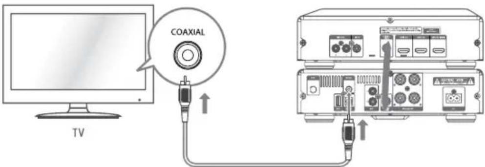 Krüger&Matz KM 1908 - Intrare coaxiala - 1