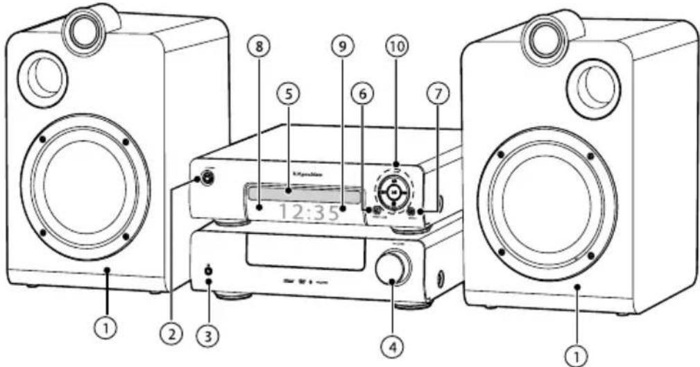 Krüger&Matz KM 1908 - PRODUCT DESCRIPTION - 1