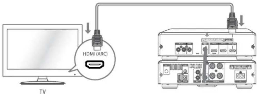 Krüger&Matz KM 1908 - HDMI Socket - 1
