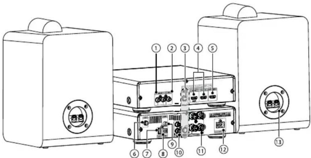 Krüger&Matz KM 1908 - Afspeelmodus-knop - 1