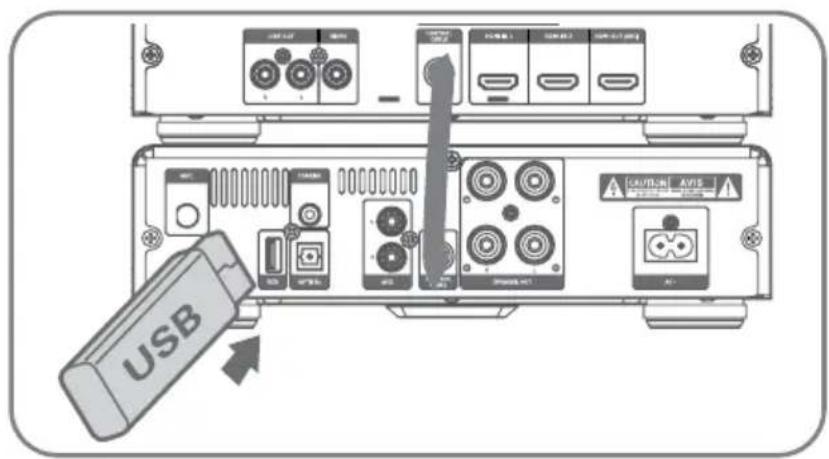 Krüger&Matz KM 1908 - AFSPELEN UIT een USB-TOESTEL - 1