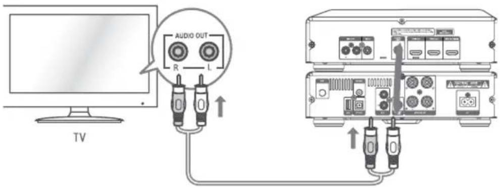 Krüger&Matz KM 1908 - AUX Buchse - 1
