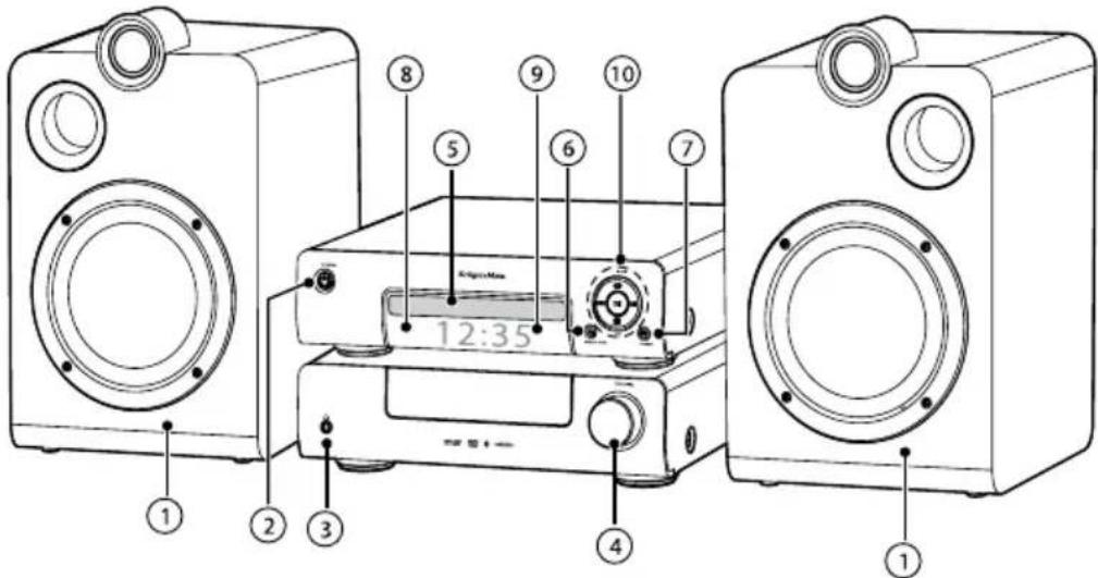 Krüger&Matz KM 1908 - OPIS PRODUKTU - 1