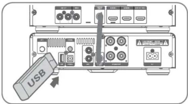 Krüger&Matz KM 1908 - WIEDERGABEVONUSBGERATEN - 1