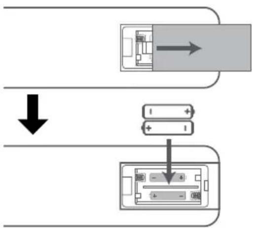 Krüger&Matz KM 1908 - EINLEGENDER BATTERIEN - 1