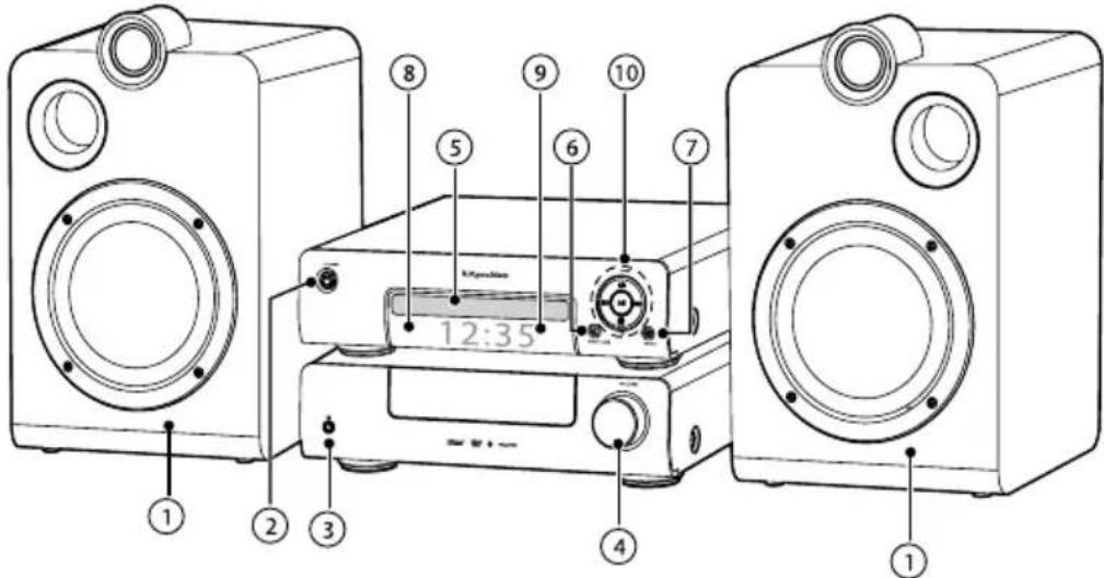 Krüger&Matz KM 1908 - PREZENTARE DISPOZITIV - 1