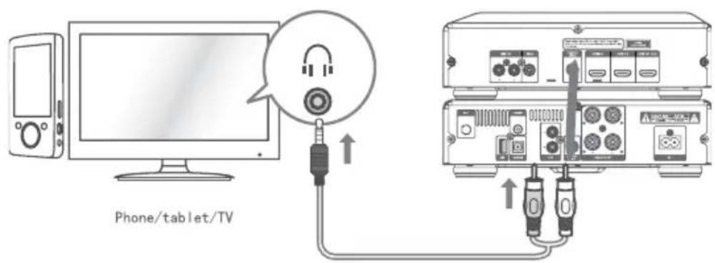 Krüger&Matz KM 1908 - Soclu intrare AUX - 2