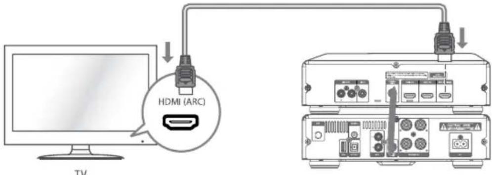 Krüger&Matz KM 1908 - HDMI aansluiting - 1