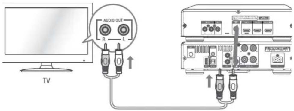 Krüger&Matz KM 1908 - Soclu intrare AUX - 1