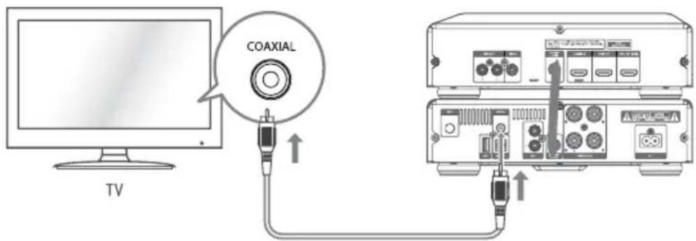 Krüger&Matz KM 1908 - Entrée coxial - 1