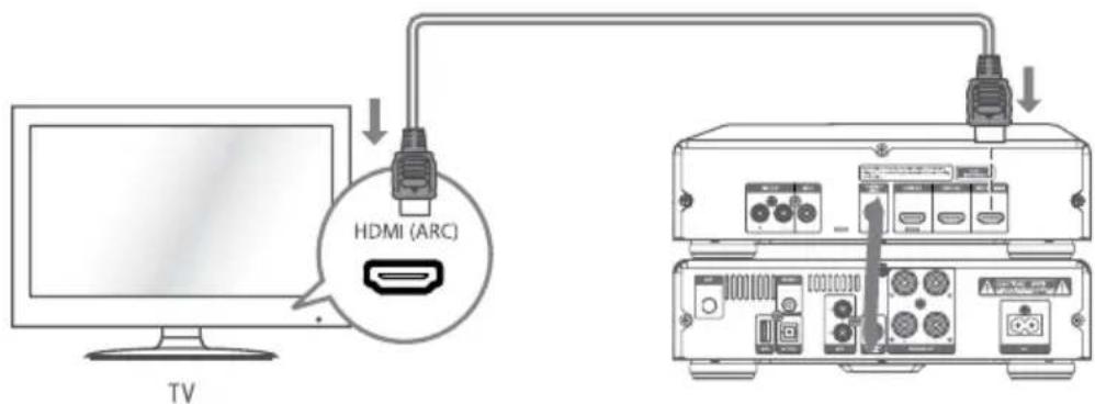 Krüger&Matz KM 1908 - HDMI - 1