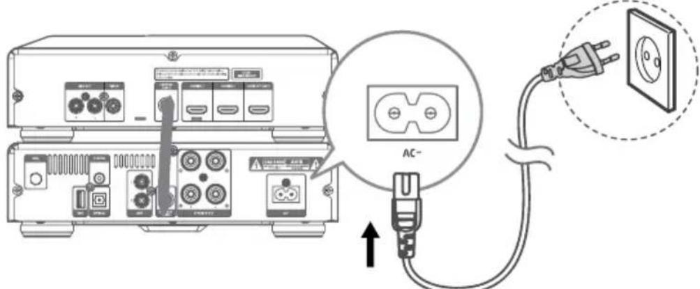 Krüger&Matz KM 1908 - Anschließlich des Netzkabels - 1