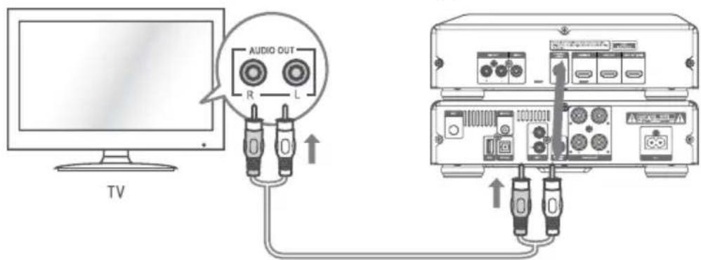 Krüger&Matz KM 1908 - AUX - 1