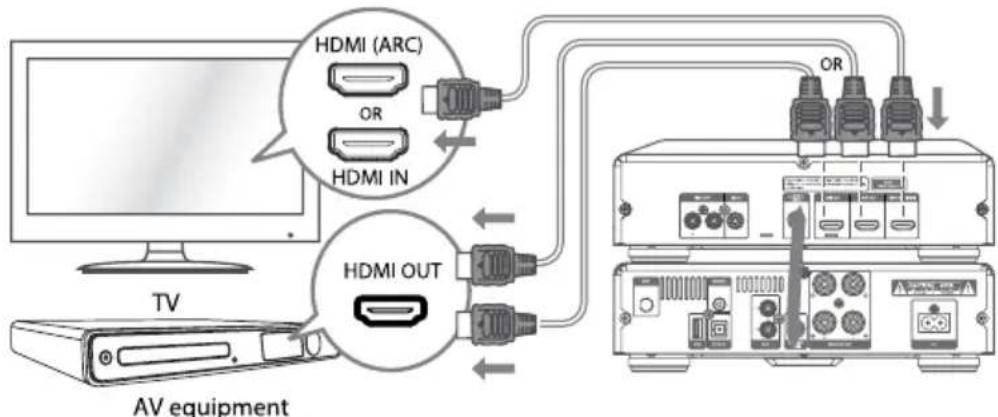 Krüger&Matz KM 1908 - HDMI Buchse - 2