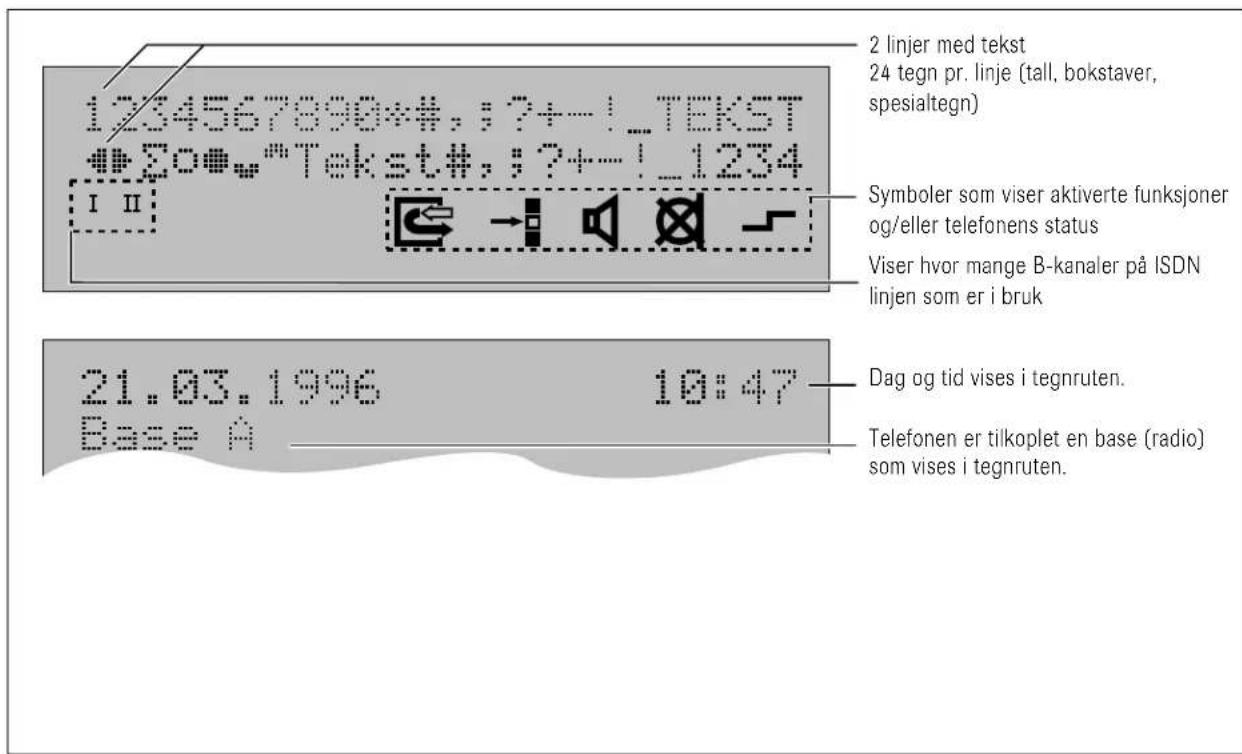 Hagenuk EuroPhone free - Feltstyrken angis i displayet: - 1