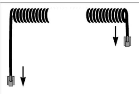 Hagenuk EuroPhone free - Pictogram in the User's Guide - 7