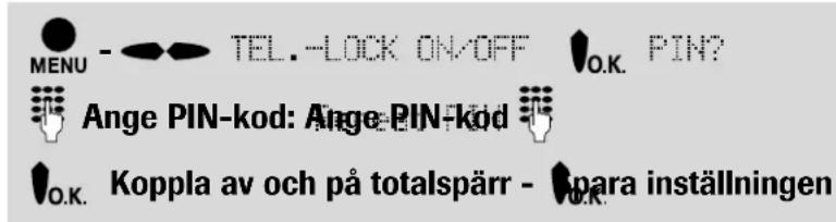 Hagenuk EuroPhone free - Koppla av och pà totalsparr - 1