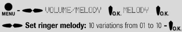 Hagenuk EuroPhone free - Changing melody - 1