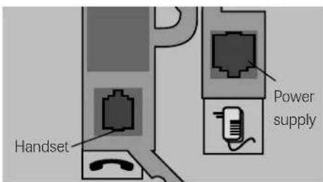Hagenuk EuroPhone free - Pictogram in the User's Guide - 6
