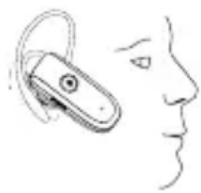 Hagenuk Fono DS 300 - Colocar o seu headset: - 2