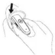 Hagenuk Fono DS 300 - Wearing your headset: - 1