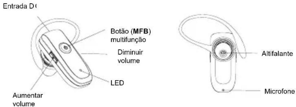 Hagenuk Fono DS 300 - Conteudo da embalagem - 10