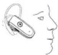 Hagenuk Fono DS 300 - Wearing your headset: - 2