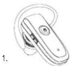 Hagenuk Fono DS 300 - Contenido del paquete - 1