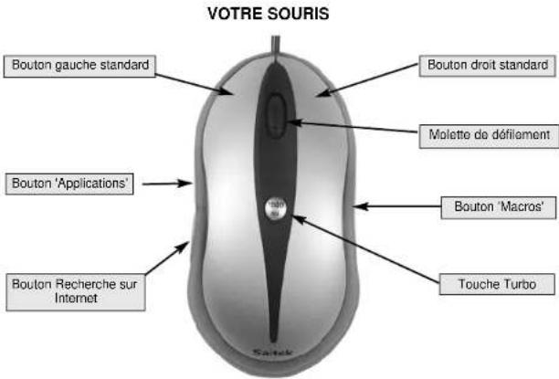 SAITEK PC Gaming Mouse - Quitter - 1