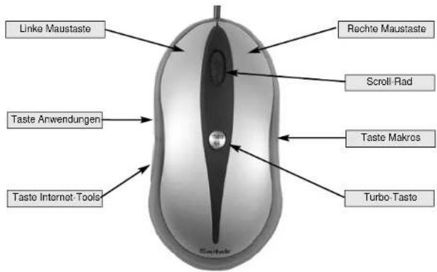 SAITEK PC Gaming Mouse - Beenden - 1