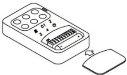 DE DIETRICH DHD789X - Schalter EIN/AUS Beleuchtung - 1
