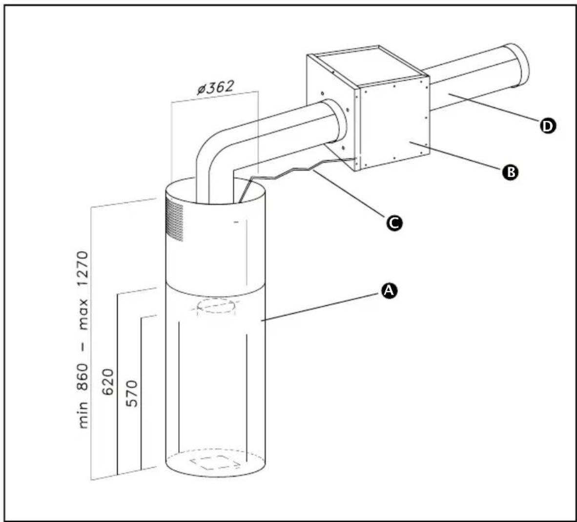DE DIETRICH DHD789X - -POPIS PRISTROJE - 1