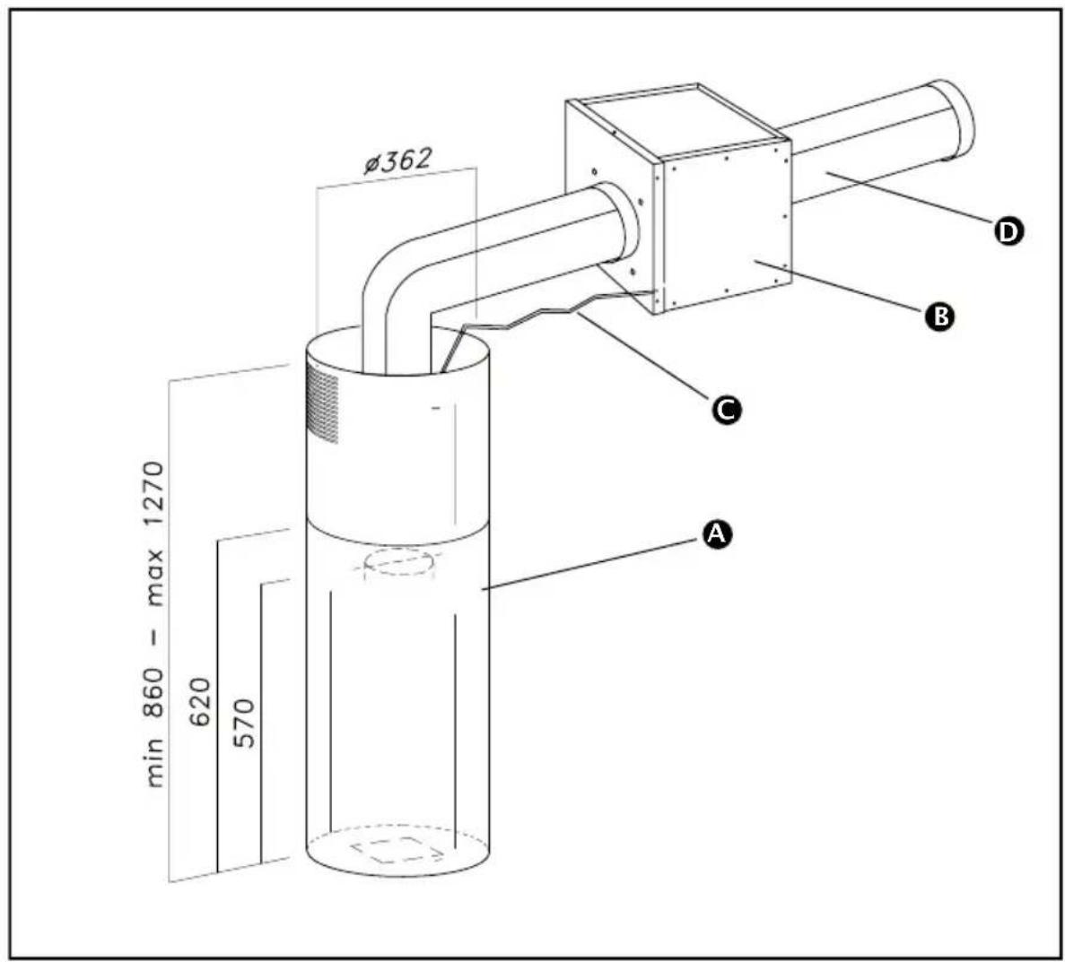 DE DIETRICH DHD789X - - BESCHRIJVING VAN HET APPARAAT - 1