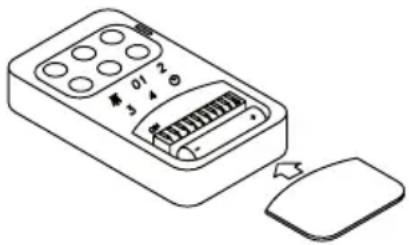 DE DIETRICH DHD789X - Opis fungcjonowania: - 1