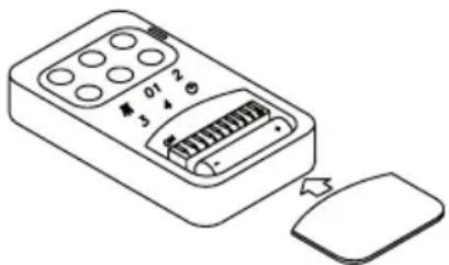 DE DIETRICH DHD789X - Popis funkce: - 1