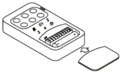 DE DIETRICH DHD789X - διακόπτης ON/OFF φωτισμου - 1