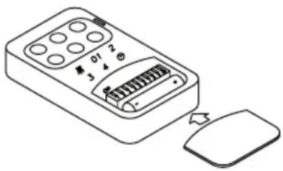 DE DIETRICH DHD789X - Descrição do funciona: - 1